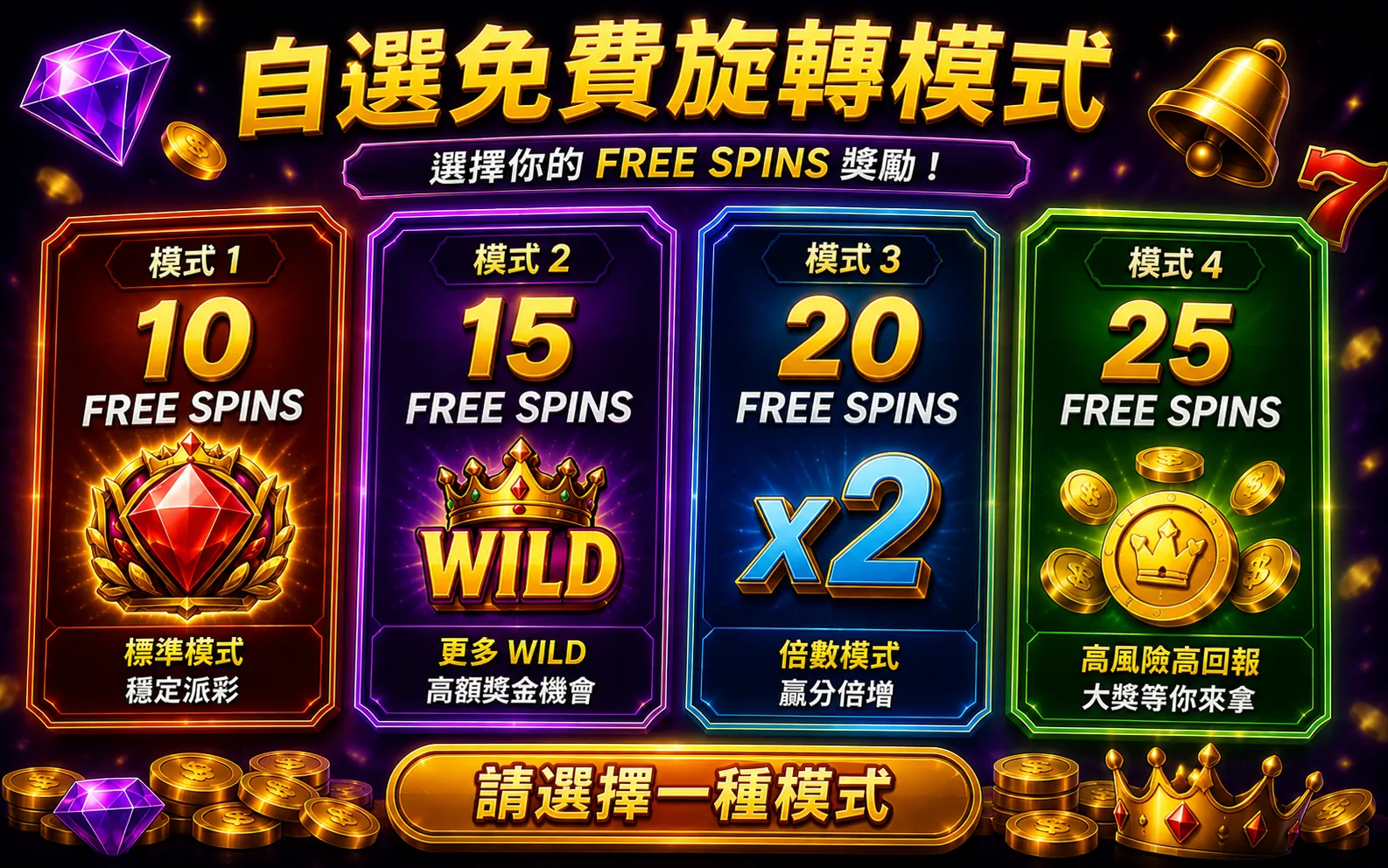 自選免費旋轉模式