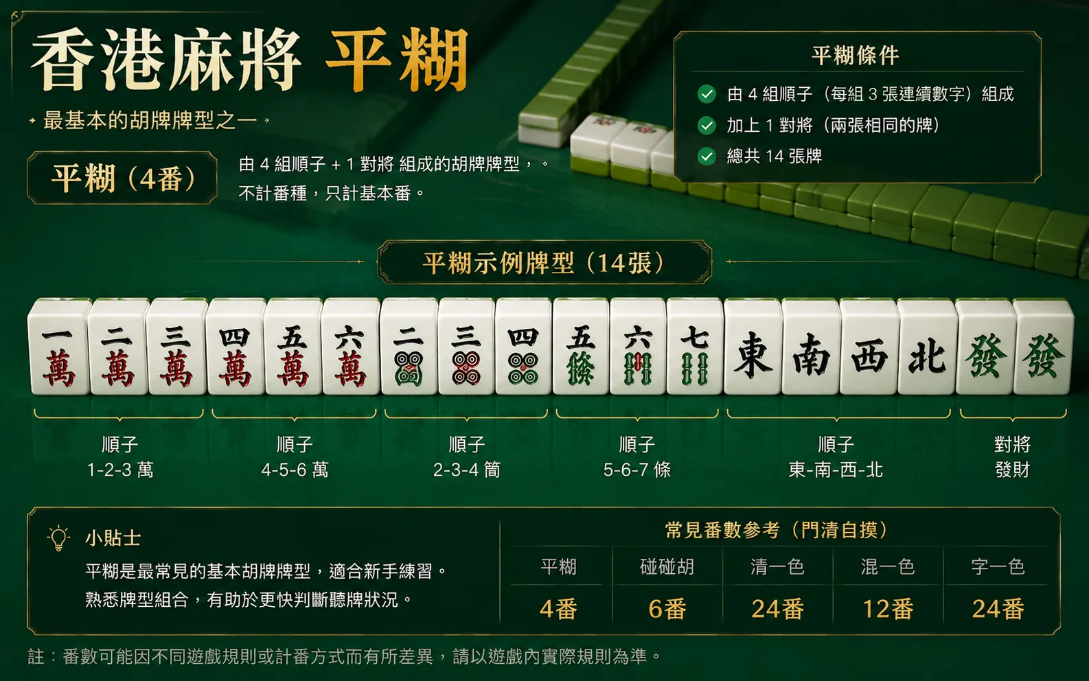 香港麻將平糊
