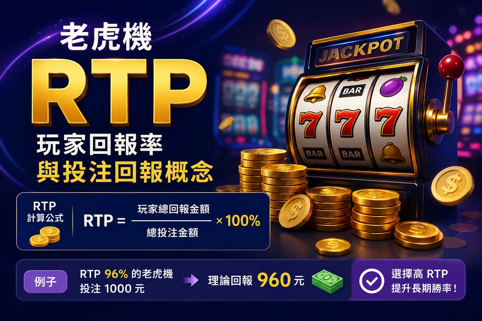 老虎機 RTP 玩家回報率與投注回報概念