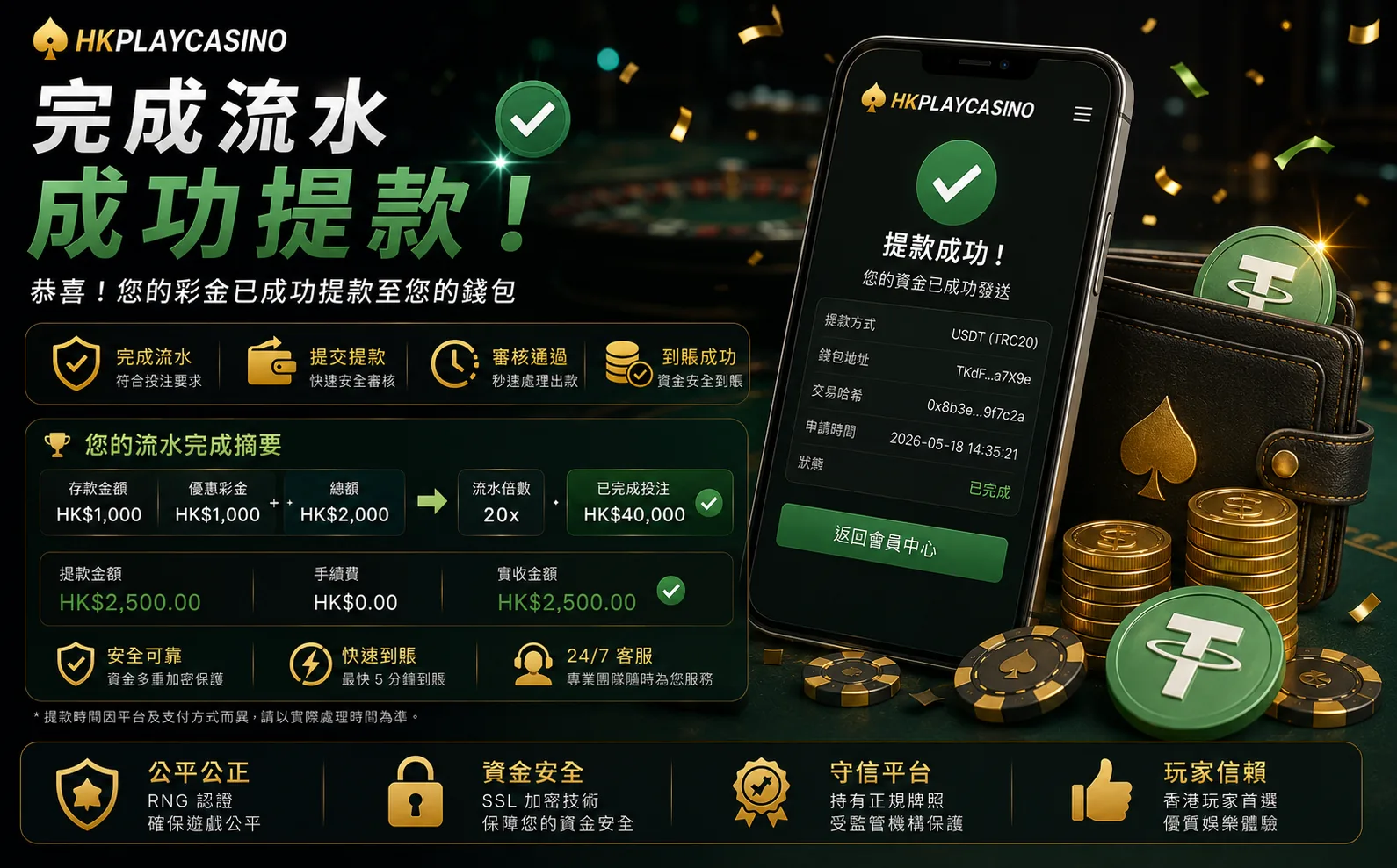 完成娛樂城流水後成功提款