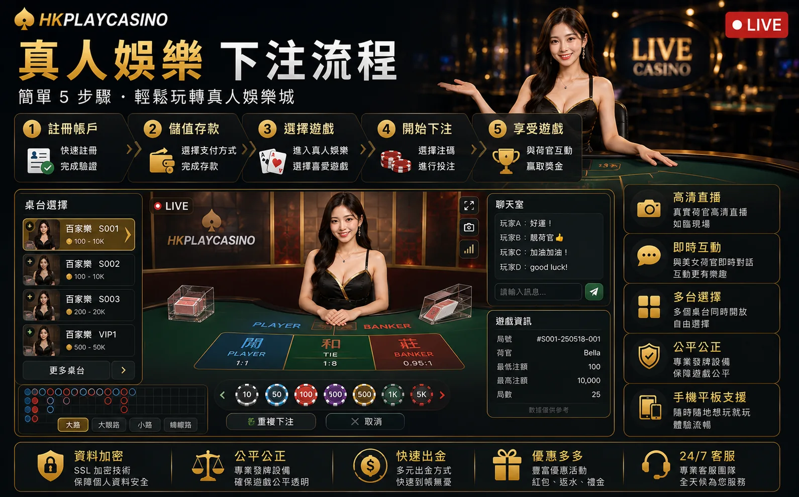 真人娛樂下注流程與美女荷官直播介面