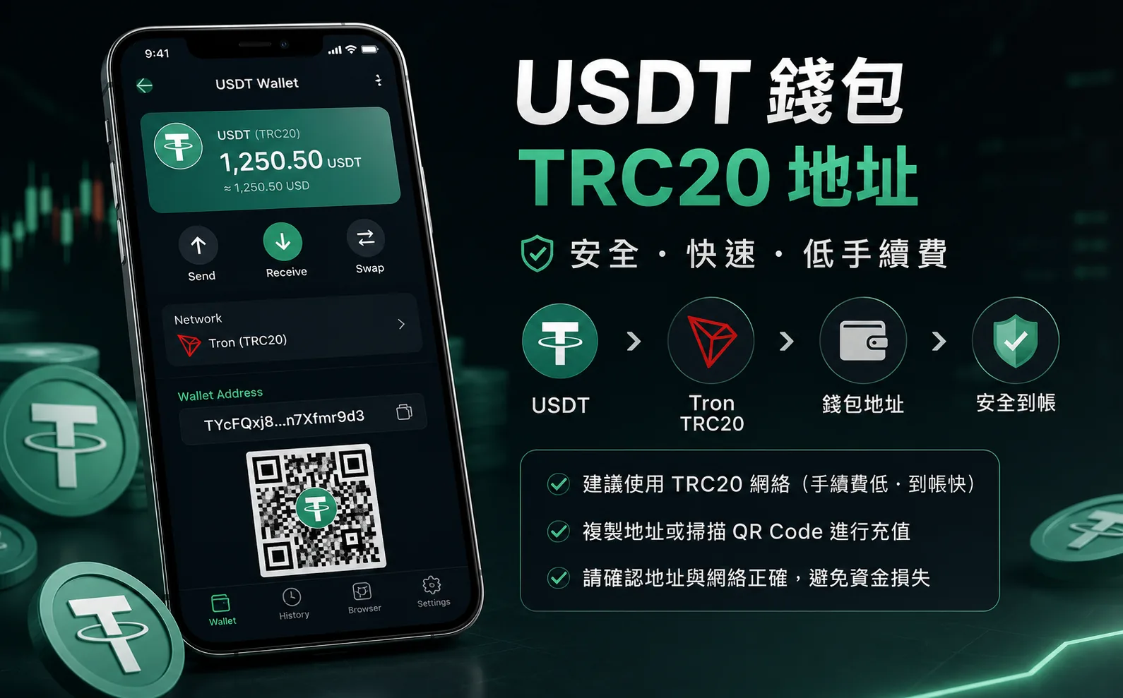 USDT娛樂城存款教學：香港現金網充值、提款與TRC20指南