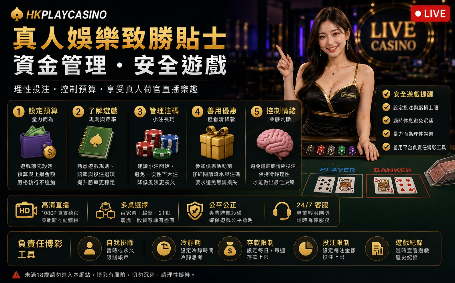真人娛樂資金管理與安全遊戲提示