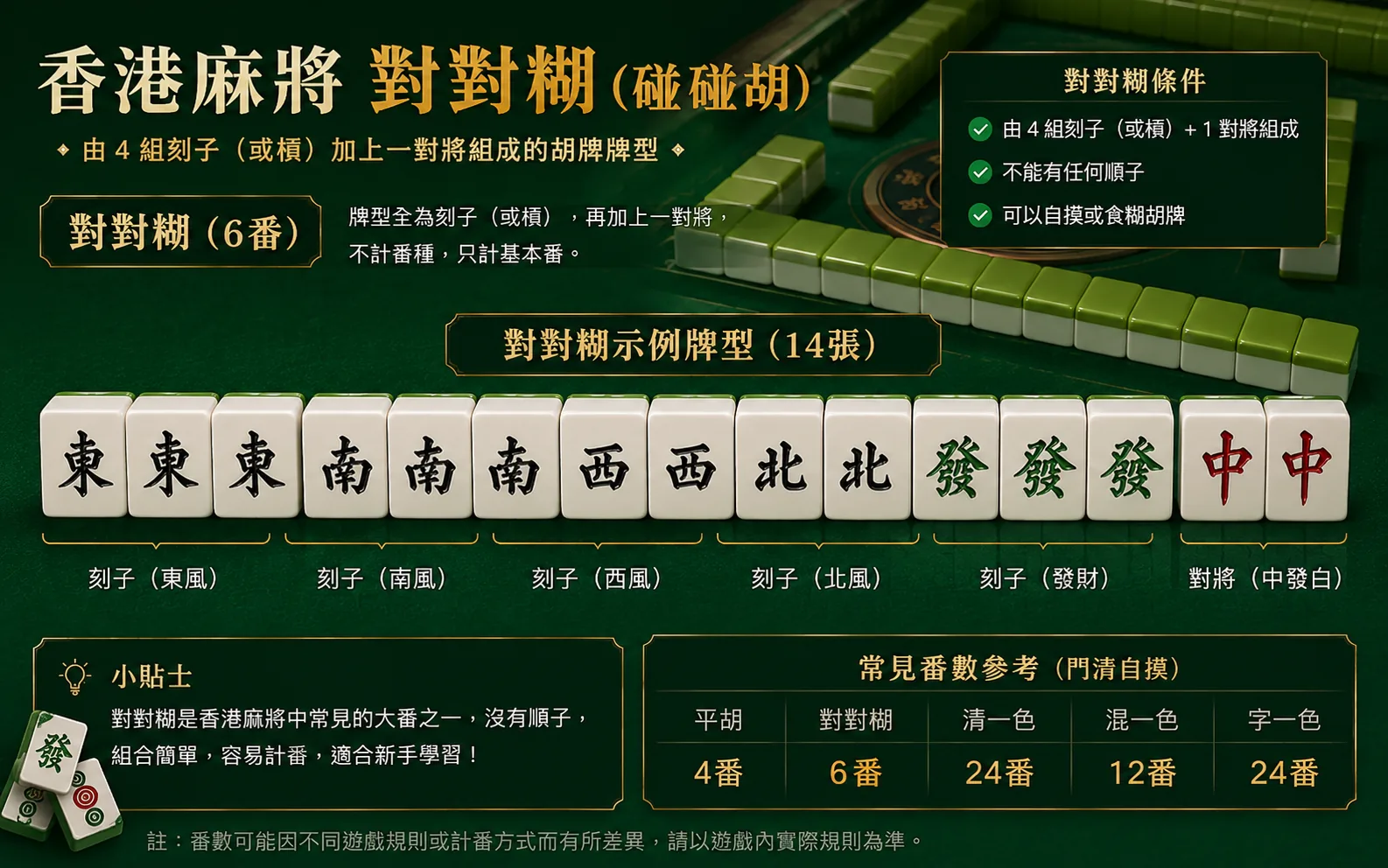 香港麻將對對糊