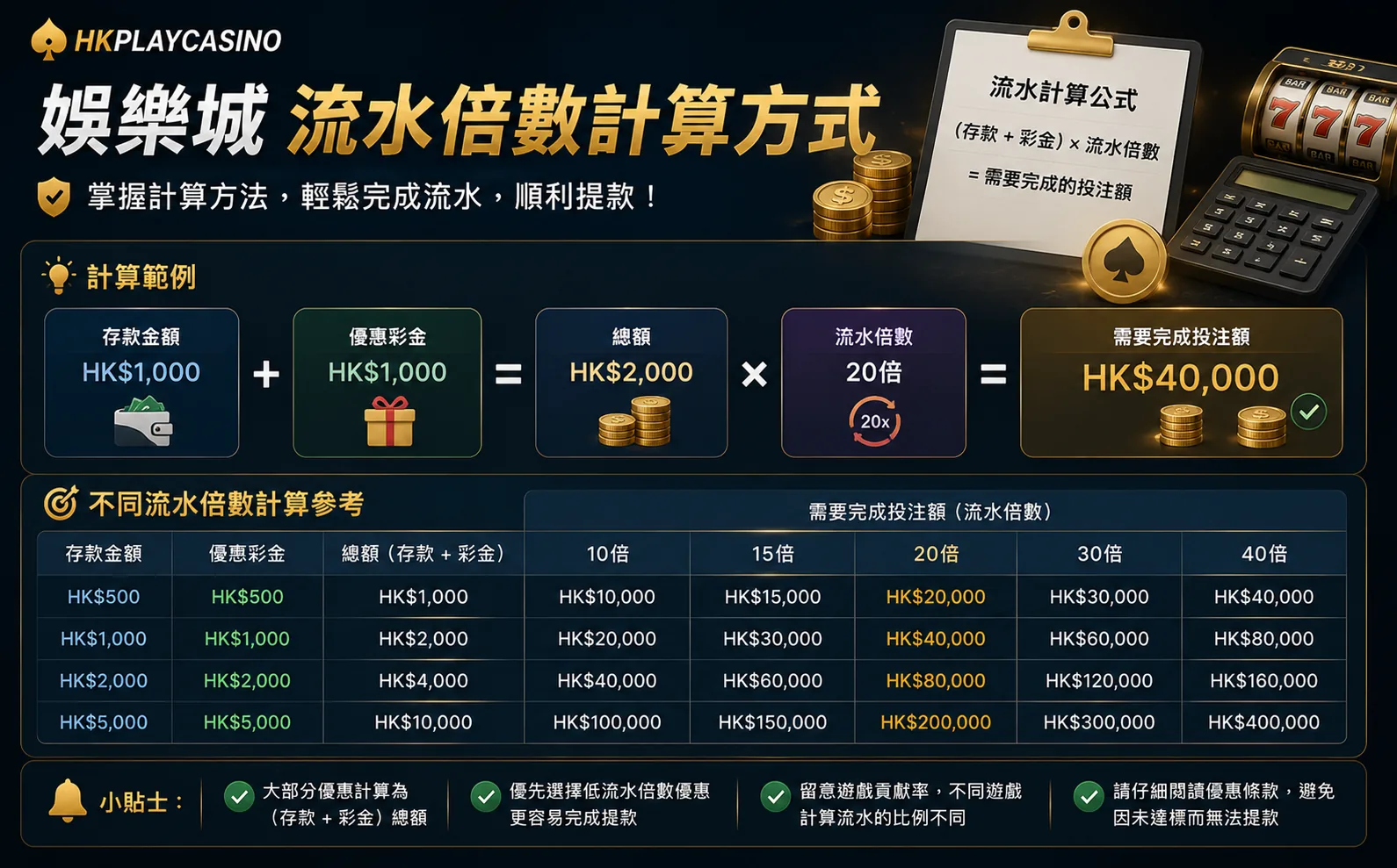 娛樂城流水倍數計算方式