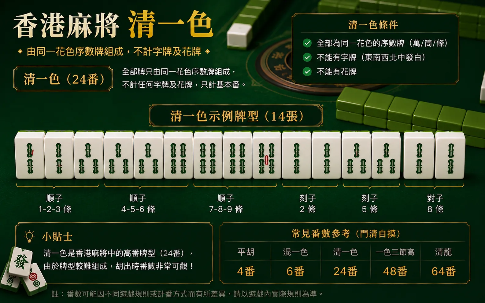 香港麻將清一色